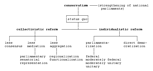 Table 2: tap27.gif